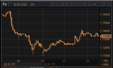 forex-profit-28012015.gif forex-profit-28012015.gif