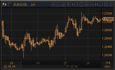 forex-profit-28102014.gif