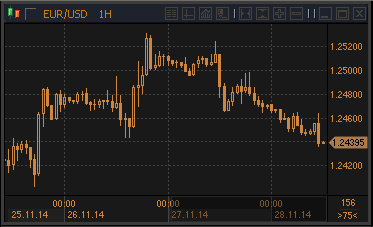 forex-profit-28112014.gif