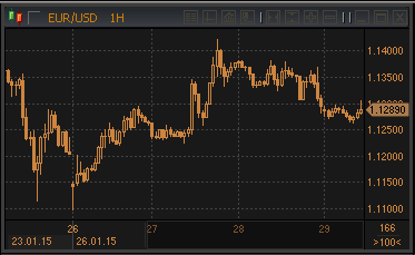 forex-profit-29012015.gif forex-profit-29012015.gif