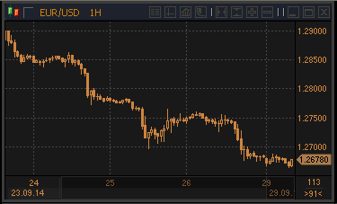 forex-profit-29092014.gif