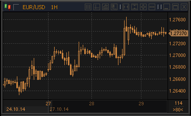 forex-profit-29102014.gif