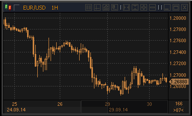 forex-profit-30092014.gif