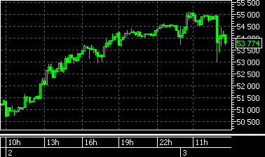 forex-ruble-03-12-2014.gif forex-ruble-03-12-2014.gif