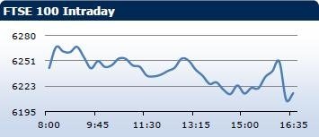 Saxo Bank утренний брифинг: фондовыe рынки Европы, Азии, США, обзор рынка Форекс, сводка последних рыночных новостей
