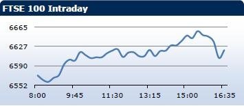 Saxo Bank утренний брифинг: фондовыe рынки Европы, Азии, США, обзор рынка Форекс, сводка последних рыночных новостей