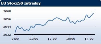 forex-saxobank-01112013-2.jpg