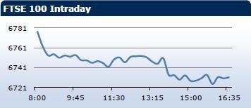 forex-saxobank-01112013-3.jpg