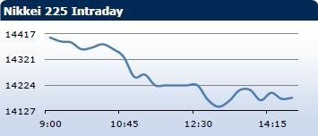 forex-saxobank-01112013-4.jpg