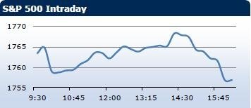 forex-saxobank-01112013-5.jpg