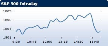 forex-saxobank-02-12-2013-4.jpg forex-saxobank-02-12-2013-4.jpg