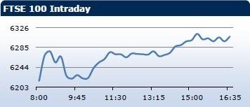 Saxo Bank утренний брифинг: фондовыe рынки Европы, Азии, США, обзор рынка Форекс, сводка последних рыночных новостей