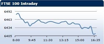Saxo Bank утренний брифинг: фондовыe рынки Европы, Азии, США, обзор рынка Форекс, сводка последних рыночных новостей