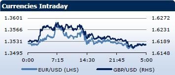 forex-saxobank-02102013-1.jpg forex-saxobank-02102013-1.jpg
