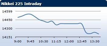 forex-saxobank-02102013-4.jpg forex-saxobank-02102013-4.jpg