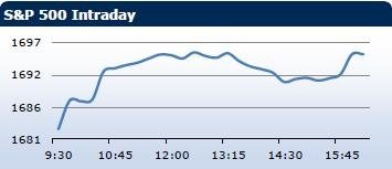 forex-saxobank-02102013-5.jpg forex-saxobank-02102013-5.jpg