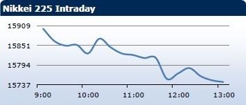forex-saxobank-02102014-3.jpg forex-saxobank-02102014-3.jpg