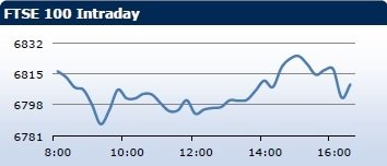 forex-saxobank-03032014-2.png forex-saxobank-03032014-2.png
