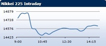 forex-saxobank-03032014-3.png forex-saxobank-03032014-3.png