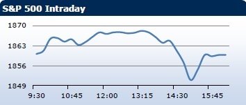 forex-saxobank-03032014-4.png forex-saxobank-03032014-4.png