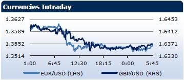 forex-saxobank-03122013-1.jpg forex-saxobank-03122013-1.jpg