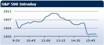 forex-saxobank-03122013-5.jpg forex-saxobank-03122013-5.jpg