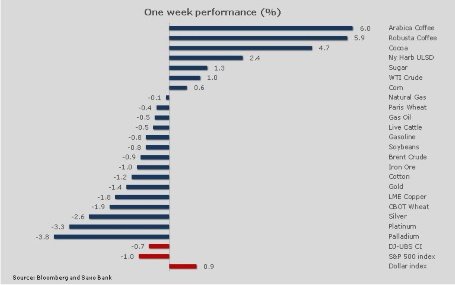 forex-saxobank-04-02-2014-3.jpg