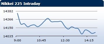 forex-saxobank-04022014-4.jpg forex-saxobank-04022014-4.jpg