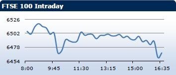 Saxo Bank утренний брифинг: фондовыe рынки Европы, Азии, США, обзор рынка Форекс, сводка последних рыночных новостей