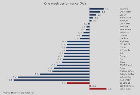 forex-saxobank-05112013-2.jpg