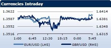forex-saxobank-05122013-1.jpg forex-saxobank-05122013-1.jpg