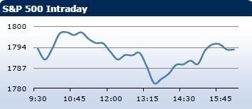 forex-saxobank-05122013-5.jpg forex-saxobank-05122013-5.jpg