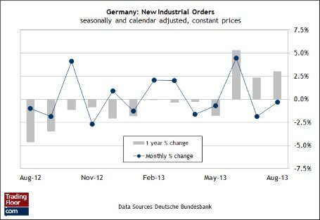 forex-saxobank-06-11-2013-4.jpg