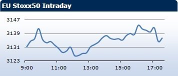 forex-saxobank-06032014-2.png forex-saxobank-06032014-2.png