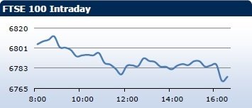forex-saxobank-06032014-3.png forex-saxobank-06032014-3.png