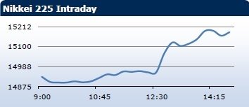 forex-saxobank-06032014-4.png forex-saxobank-06032014-4.png