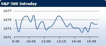 forex-saxobank-06032014-5.png forex-saxobank-06032014-5.png