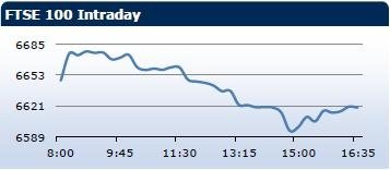  Saxo Bank утренний брифинг: фондовыe рынки Европы, Азии, США, обзор рынка Форекс, сводка последних рыночных новостей