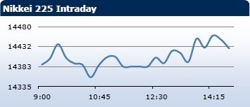 forex-saxobank-07022014-4.jpg forex-saxobank-07022014-4.jpg