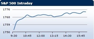 forex-saxobank-07022014-5.jpg forex-saxobank-07022014-5.jpg