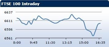Saxo Bank утренний брифинг: фондовыe рынки Европы, Азии, США, обзор рынка Форекс, сводка последних рыночных новостей