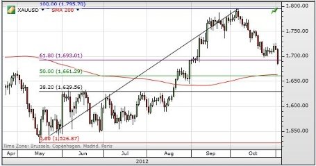 Ураган Сэнди прошел, в центре внимания снова выборы в США