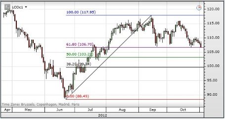 Ураган Сэнди прошел, в центре внимания снова выборы в США