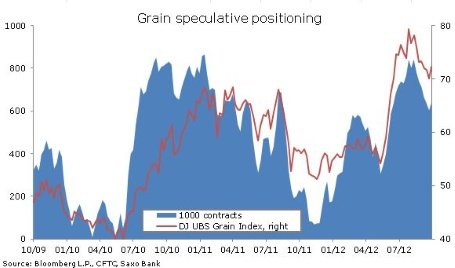 Ураган Сэнди прошел, в центре внимания снова выборы в США