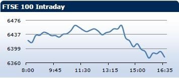 Saxo Bank утренний брифинг: фондовыe рынки Европы, Азии, США, обзор рынка Форекс, сводка последних рыночных новостей