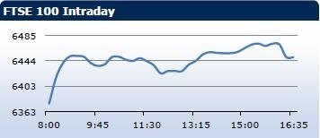Saxo Bank утренний брифинг: фондовыe рынки Европы, Азии, США, обзор рынка Форекс, сводка последних рыночных новостей