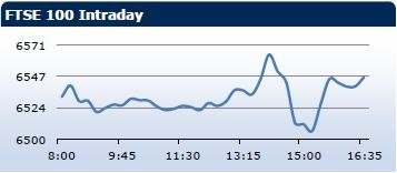 Saxo Bank утренний брифинг: фондовыe рынки Европы, Азии, США, обзор рынка Форекс, сводка последних рыночных новостей