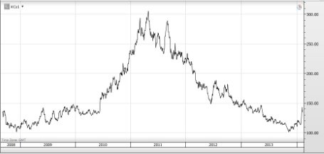 forex-saxobank-10-02-2014-4.jpg