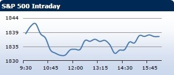 forex-saxobank-10012014-5.jpg forex-saxobank-10012014-5.jpg
