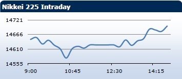 forex-saxobank-10022014-4.jpg